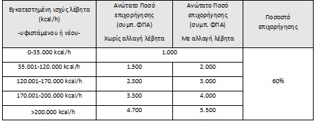 epa-offer-2014